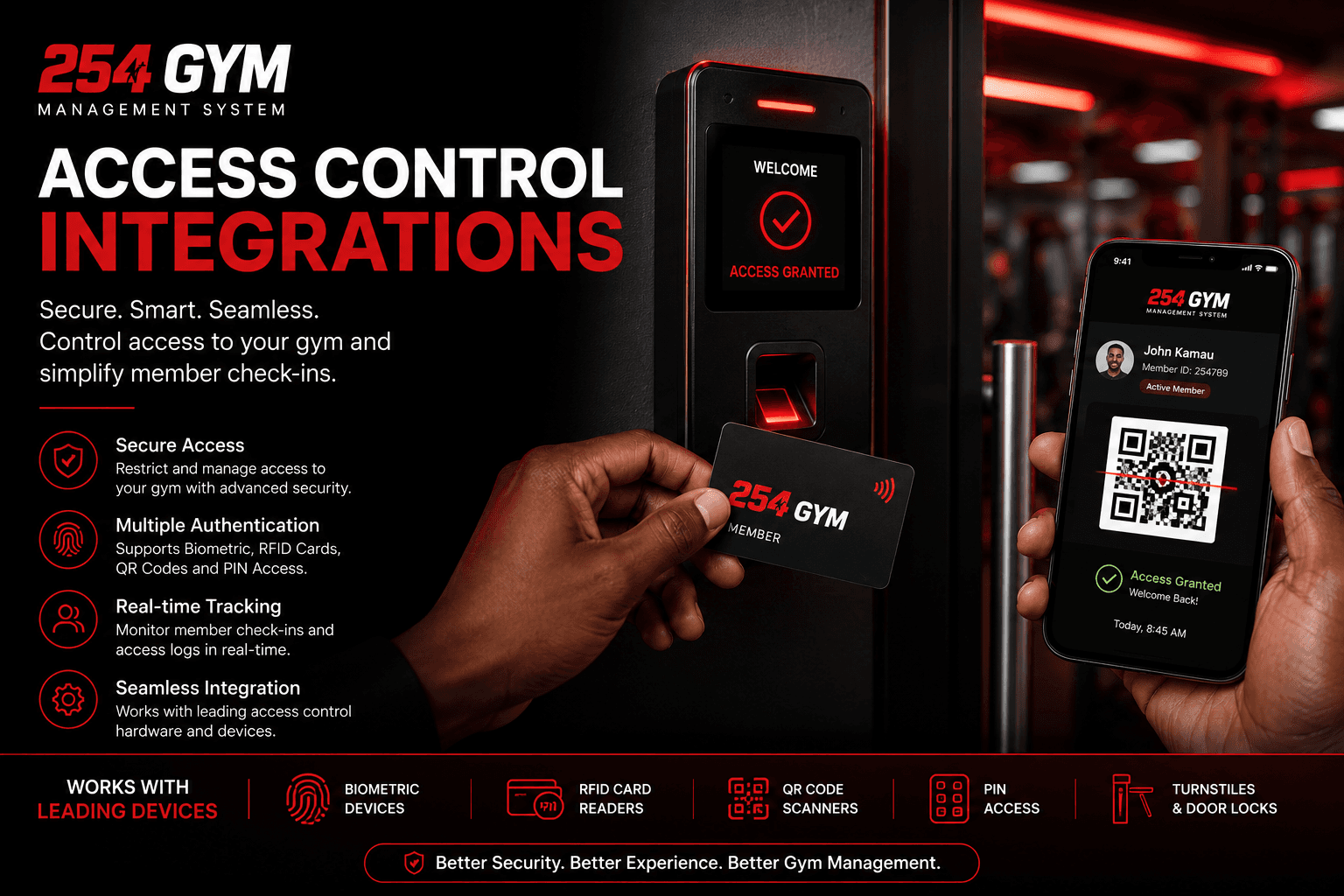 Gym Management System